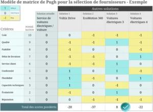 matrice-selection-fournisseurs-excel