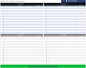 matrice-swot-analyse-strategique-excel
