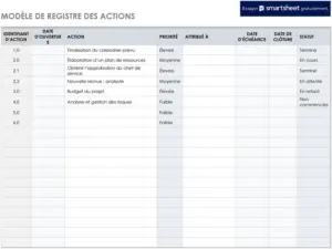 modele-action-item-log-optimisation-gestion-projet