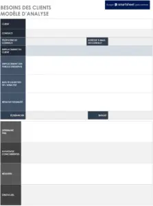 modele-analyse-besoins-clients-structuree