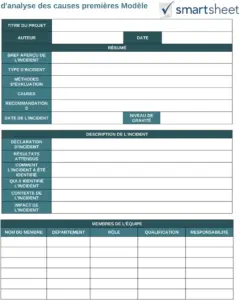 modele-analyse-causes-profondes-structure-optimisee