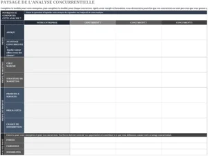 modele-analyse-competitive-pour-entreprises-excel