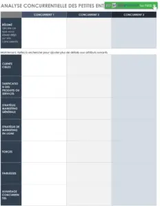 modele-analyse-concurrentielle-entreprise