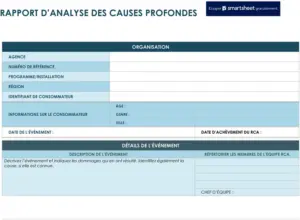 modele-analyse-des-causes-profondes-organisation