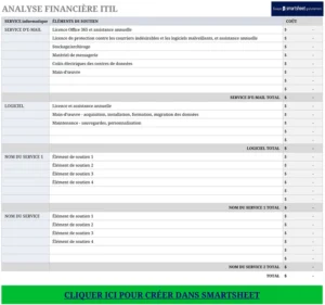 modele-analyse-financiere-gestion-couts