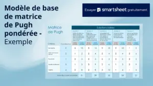 modele-analyse-financiere-matrice-ponderee-pugh