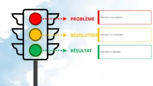 modele-analyse-financiere-presentation-données-powerpoint