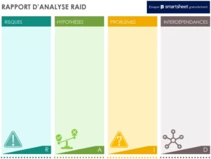 modele-analyse-financiere-suivi-depenses