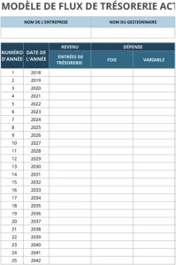 modele-analyse-flux-tresorerie-excel
