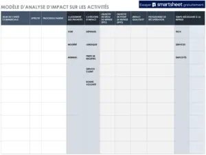 modele-analyse-impact-affaires