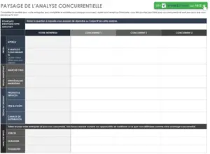 modele-analyse-paysage-concurrentiel