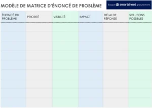 modele-analyse-problemes-organisation-bureau