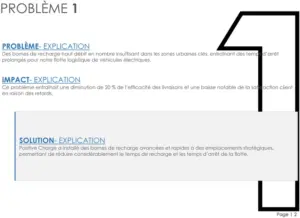 modele-analyse-problemes-solutions-word