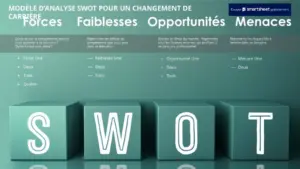 modele-analyse-swot-changement-carriere
