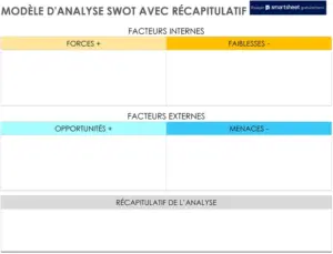 modele-analyse-swot-entreprise-optimise