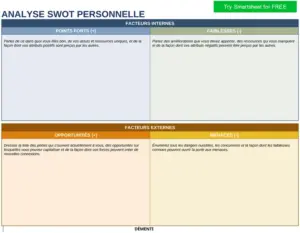 modele-analyse-swot-personnelle-developpement-personnel