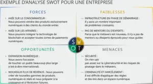 modele-analyse-swot-pour-entreprises