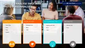 modele-analyse-swot-presentation-pour-entreprises-optimise