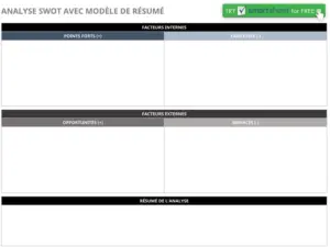 modele-analyse-swot-structuree