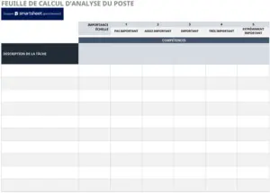 modele-analyse-taches-et-competences