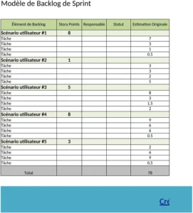 modele-backlog-agile-sprint-excel