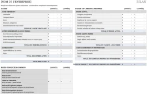modele-bilan-financier-excel-complet