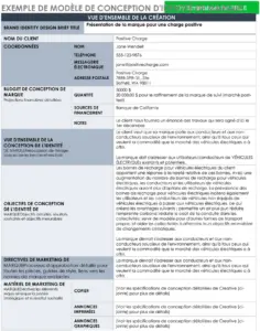 modele-brief-identite-de-marque-structure