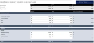 modele-budget-academique-gestion-financiere
