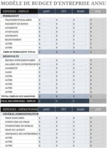 modele-budget-annuel-entreprise