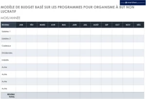 modele-budget-base-programme