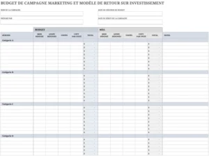 modele-budget-campagne-marketing-analyse-retour-investissement