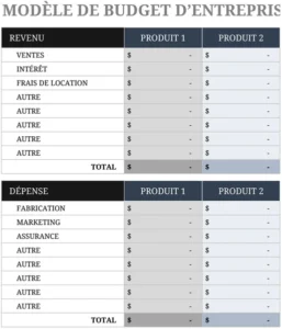 modele-budget-commercial-excel-gestion-financiere