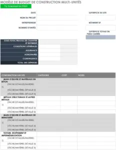 modele-budget-construction-multi-unites