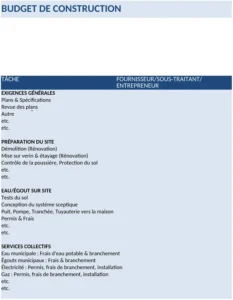 modele-budget-construction-suivi-previsions