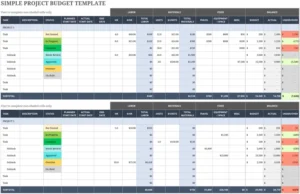 modele-budget-de-projet-groupe-excel