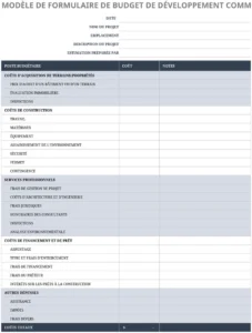 modele-budget-developpement-commercial-excel