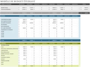 modele-budget-etudiant-organise
