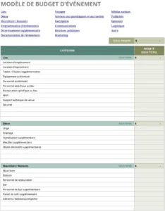 modele-budget-evenements-gestion-excel