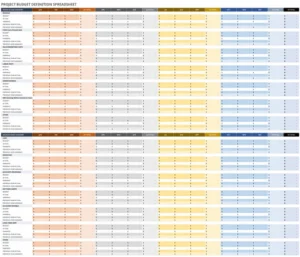 modele-budget-gestion-projet-excel