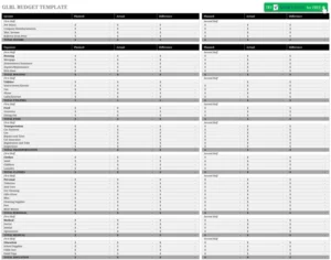 modele-budget-global-gestion-financiere-excel