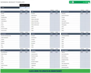 modele-budget-mariage-organise