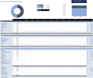 modele-budget-personnel-gestion-financiere