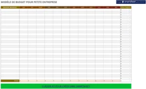 modele-budget-petites-entreprises