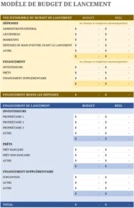 modele-budget-startup-gestion-financiere