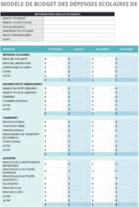 modele-budgétaire-dépenses-scolaires-excel