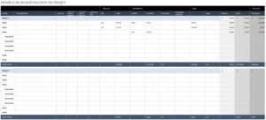 modele-budgétisation-projet-excel
