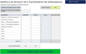 modele-budgets-equipement-demarrage-excel