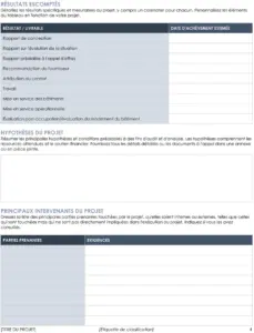 modele-business-case-word