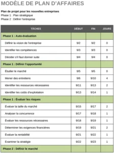 modele-business-plan-structure-excel