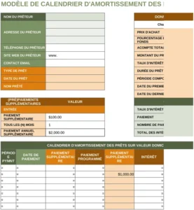 modele-calcul-amortissement-prets-immobiliers